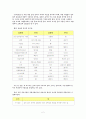 언어파괴를 탄핵한다. 2페이지