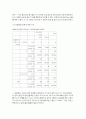 인터넷과 지면 신문 독자의 정치적 지각에 대하여  28페이지