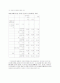 인터넷과 지면 신문 독자의 정치적 지각에 대하여  29페이지