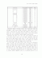 한국사회교육의문제점과해결방안 20페이지