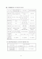 모기지론 8페이지