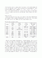 품사 　　 6페이지