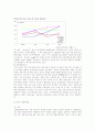 디지털 시대의 콘텐츠문화 와 콘텐츠 산업 16페이지