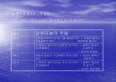 응집과 플록형성 15페이지