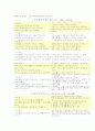 (동서고전의 이해) 이황의 사상과 주요저서의 내용분석 15페이지