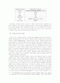  인도아랴어의 명사 중 어형변화와 격후치사 3페이지