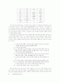  인도아랴어의 명사 중 어형변화와 격후치사 5페이지