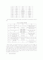  인도아랴어의 명사 중 어형변화와 격후치사 7페이지