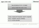 한솔제지의 구조조정 전략 20페이지