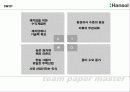한솔제지의 구조조정 전략 24페이지