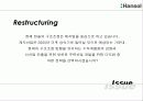 한솔제지의 구조조정 전략 26페이지
