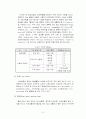 섬유성 광물 석면(Asbestos) 8페이지