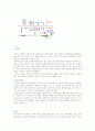 [아울렛] 새로운 패션유통 대안 - 아울렛(Outlet) 9페이지