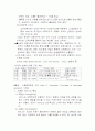 호텔식음료서비스관리의 이해 4페이지