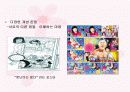  얼짱 vs 얼꽝 신드롬 실태조사 18페이지