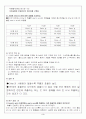  에테르 초산 물 3성분계 추출 실험 4페이지