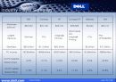 Dell의 미래전략 6페이지