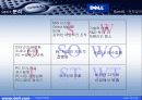 Dell의 미래전략 14페이지
