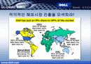 Dell의 미래전략 19페이지