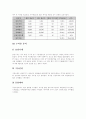[증권]모의투자분석 4페이지