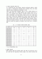 지방선거에 정당개입은 정당한가? 9페이지