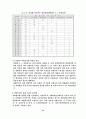 지방선거에 정당개입은 정당한가? 12페이지