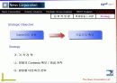 뉴스 코퍼레이션의 경영전략 25페이지