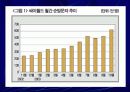 싸이월드의 소비자행동 5페이지