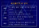 싸이월드의 소비자행동 7페이지