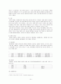 성인병과 스포츠 운동처방 19페이지