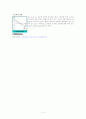 일반화학실험 결과레포트 - 산-해리 평형 4페이지