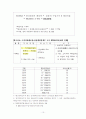 세탁과실로 인한 협상 -퀵실버와 H세탁소 사례를 중심으로- 11페이지
