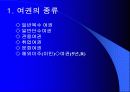 유럽배낭여행계획서발표(경비포함) 3페이지
