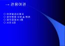 유럽배낭여행계획서발표(경비포함) 11페이지