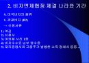 유럽배낭여행계획서발표(경비포함) 15페이지