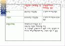 유럽배낭여행계획서발표(경비포함) 24페이지