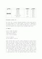 한국의 금기어 - 금기어에 대하여 28페이지