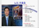 자유주제 발표 우울증 14페이지