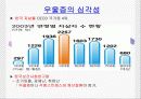 자유주제 발표 우울증 17페이지