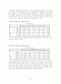 연구조사방법론 12페이지