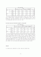 연구조사방법론 16페이지
