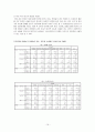 연구조사방법론 19페이지