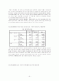 연구조사방법론 23페이지