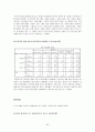 연구조사방법론 30페이지