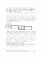 학습동기이론(켈러) 2페이지
