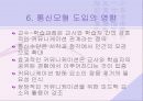 커뮤니케이션 이론 14페이지
