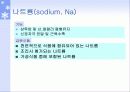 식품의 특수성분 9페이지
