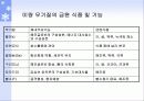 식품의 특수성분 15페이지