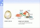 식품의 특수성분 21페이지