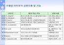 식품의 특수성분 27페이지
